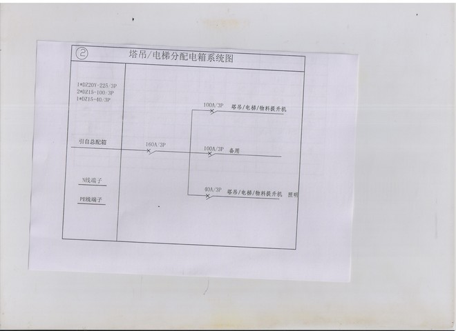 1465816535995321.jpg 塔吊、电梯分配箱.jpg
